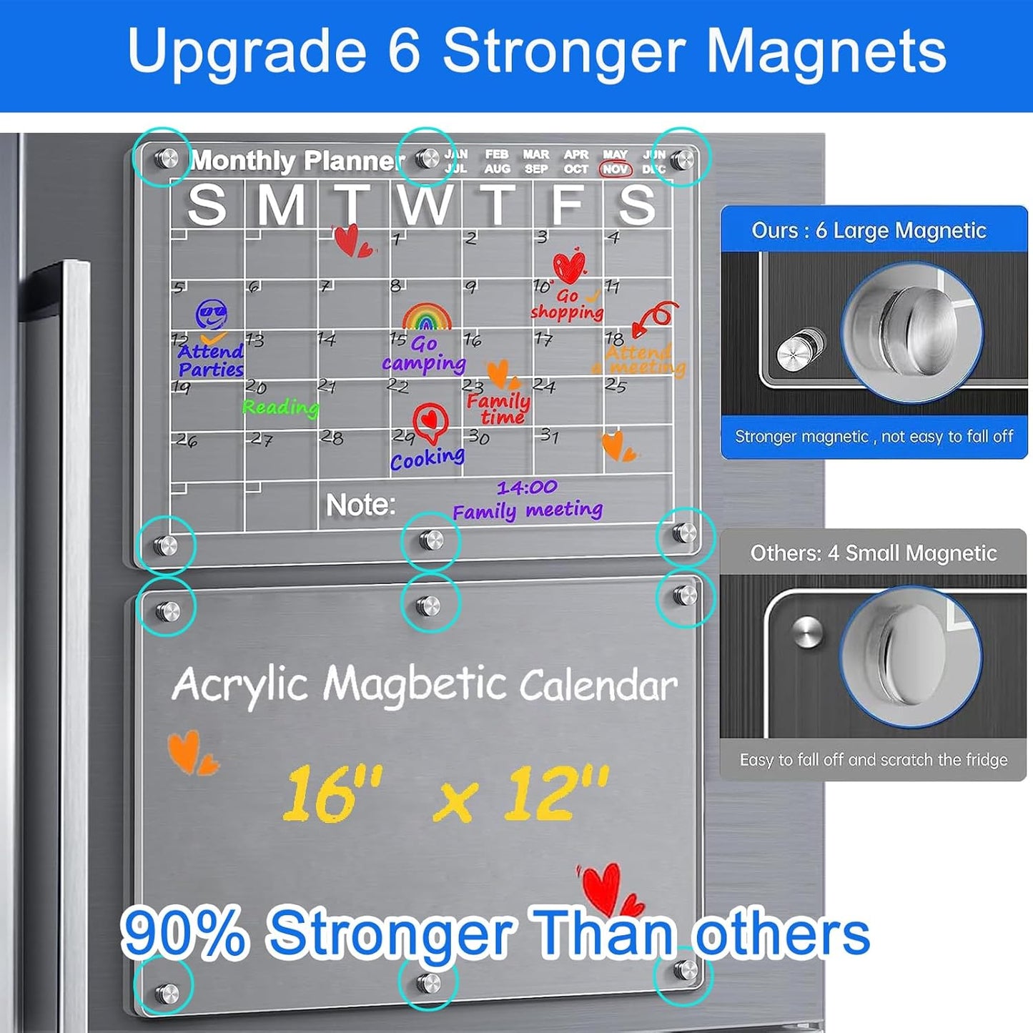 Acrylic Calendar for Fridge, 2 Pcs Magnetic White Board Calendar Dry Erase, Reusable Planning Board Set 16 * 12", Clear Monthly and Blank Board Calendar for Refrigerator, 6 Markers